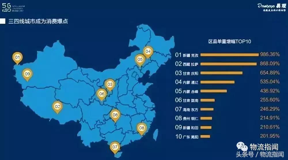 家居行业物流布局,家具物流的发展之道