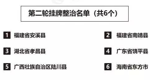 十大常见电信诈骗,电信诈骗六种常见诈骗类型
