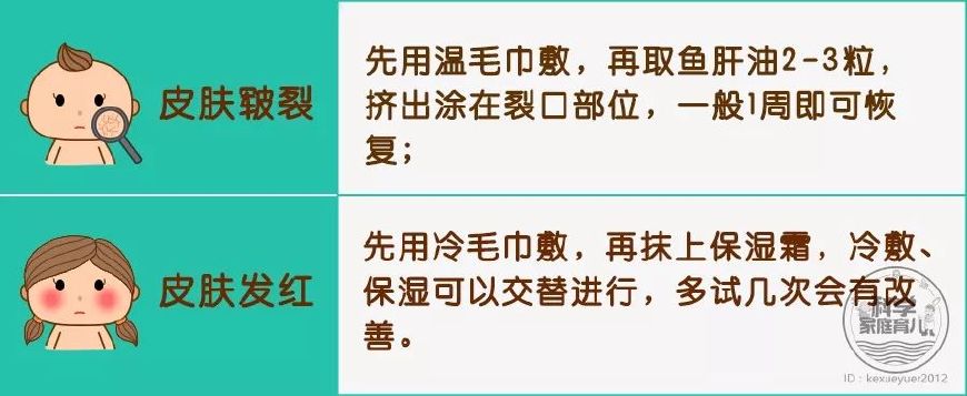 跳水式降温标准,跳水式降温下降15度