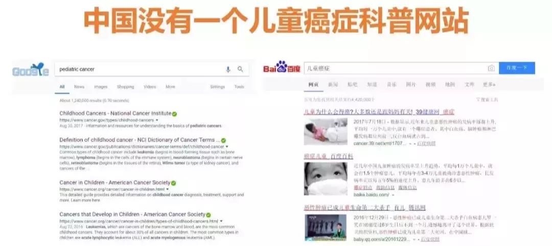 主持人李咏经过17个月的抗癌治疗,著名主持人李咏患的是什么癌症