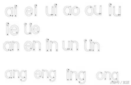 一年级语文上册期中必考题型10套,部编版一年级上册重点必背内容