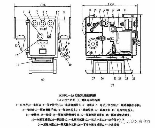 配电箱接线箱的尺寸标准,配电箱接线箱如何配置