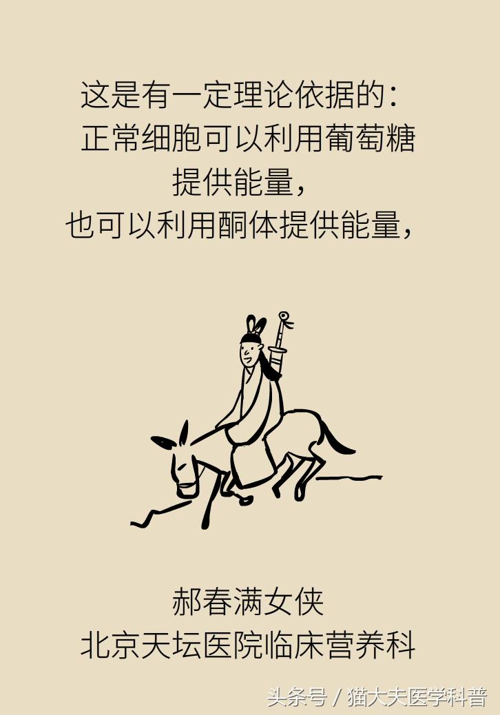 生酮饮食能治疗肺癌吗,生酮饮食能治疗癌细胞扩散吗