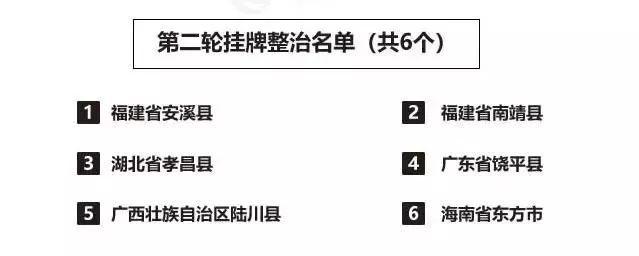 公安部公布48种诈骗方式,公安部十大电信诈骗典型案例2020