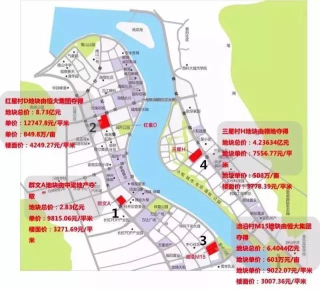 开发商到农村买地,开发商从拿地到售房