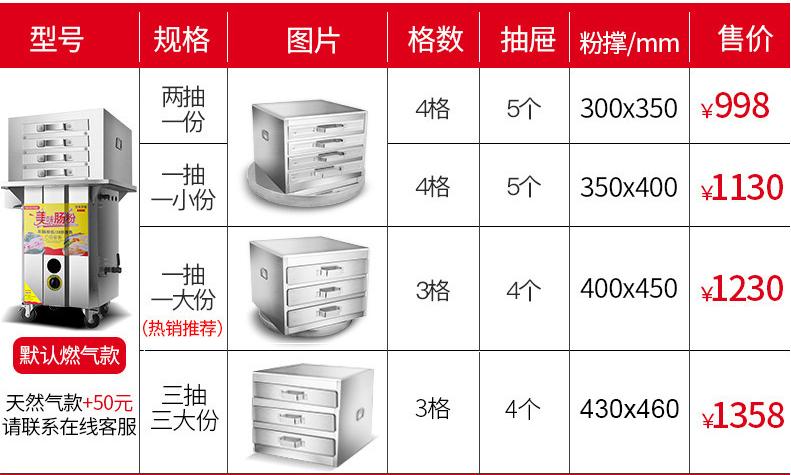 肠粉机器全自动学习制作多少钱,学广东肠粉技术要多少钱
