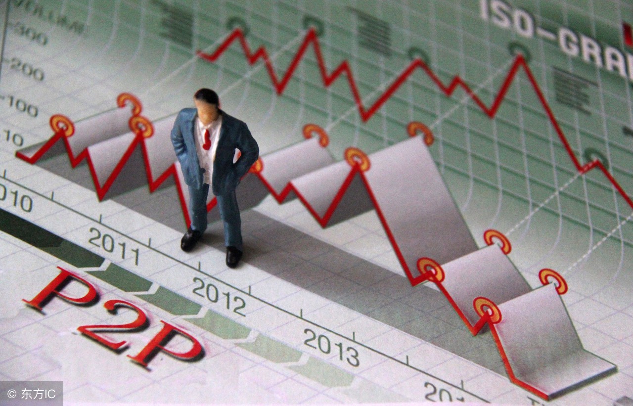 你的P2P理财真的安全吗？给你自查宝典，合规P2P平台5大要素！