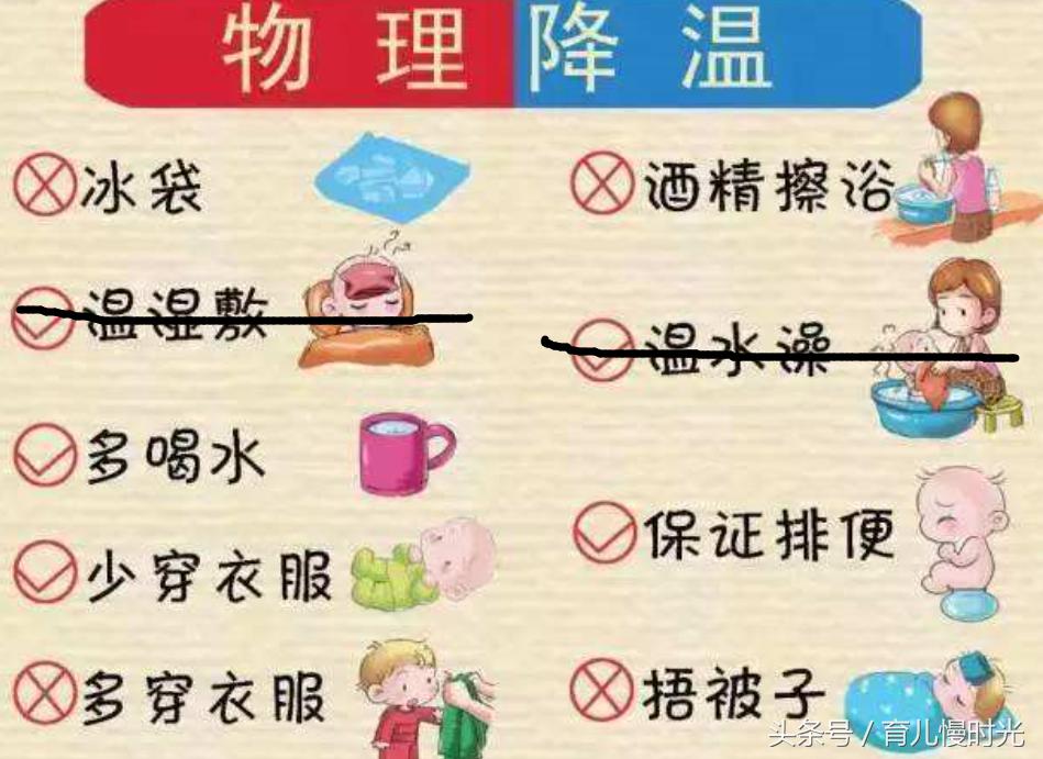 宝宝发烧不用奶瓶喝水怎么办,宝宝不发烧能用退热贴吗