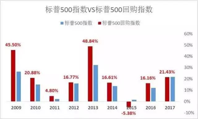 坤鹏论神奇公式,坤鹏论是什么
