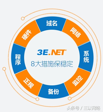 成都网站建设建站花多少钱,成都网站建设制作费用