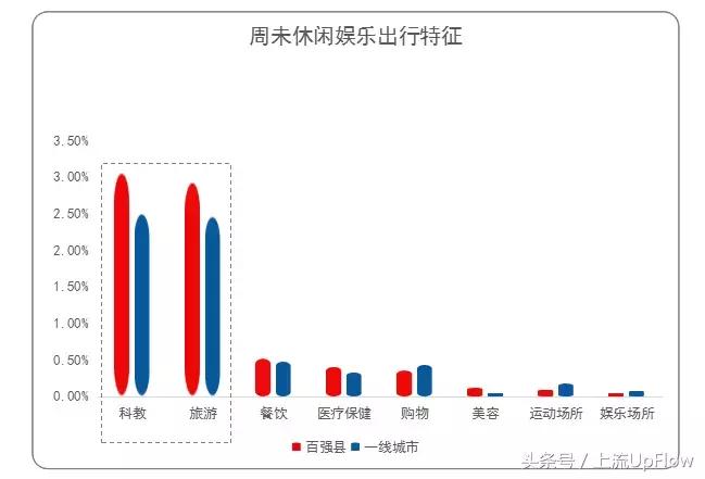 2000多个县城实况，工作只分铁饭碗和临时工！