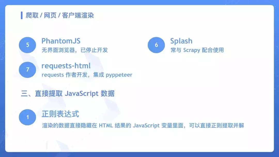 网络爬虫基本操作,网络爬虫之必备知识