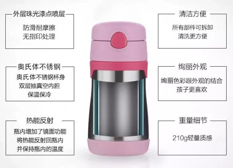 哪款儿童保温杯质量最好,虎牌保温杯好还是杯具熊保温杯好