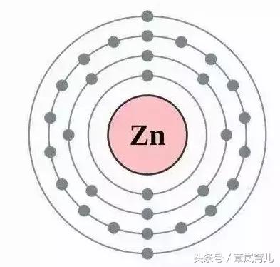 母婴店的锌是智商税吗,为什么母婴店卖宝宝衣服好看