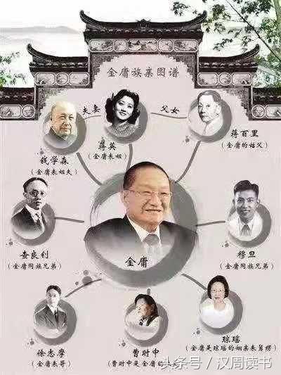 世人只知李清照却不知朱淑真,金庸查良镛逝去