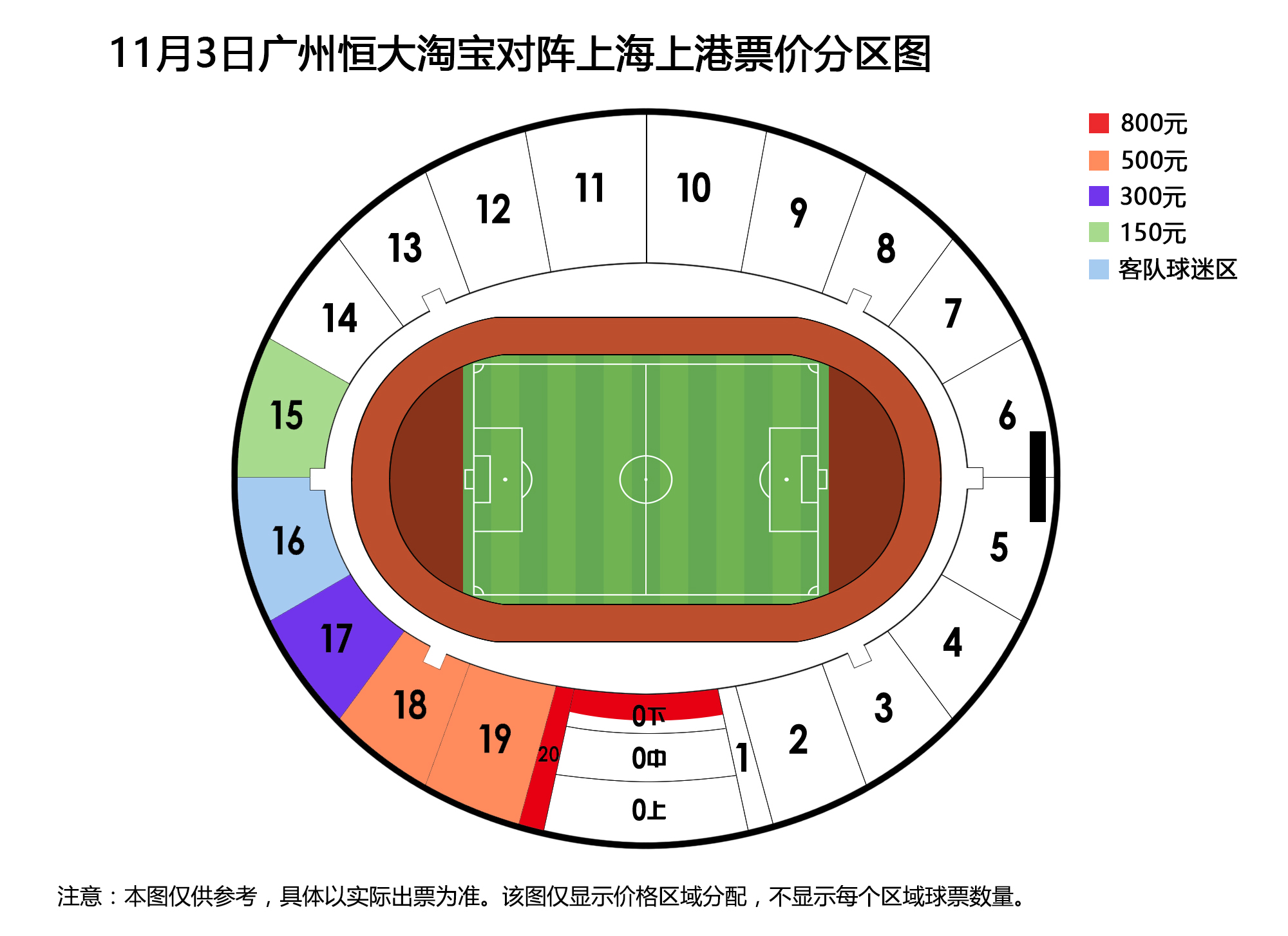 恒大对战上港奖金,恒大上港门票