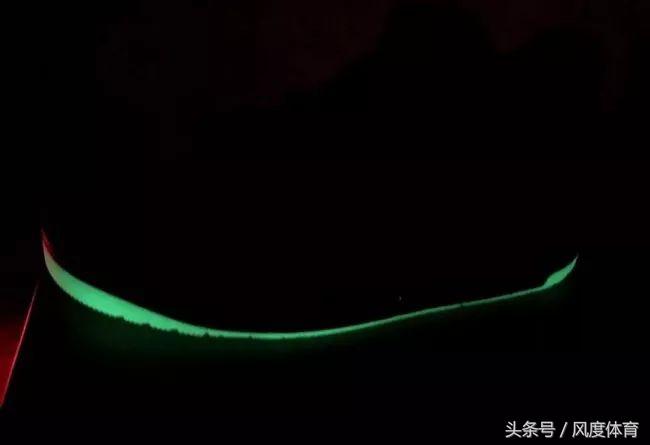 2022运动装备,12件新装备