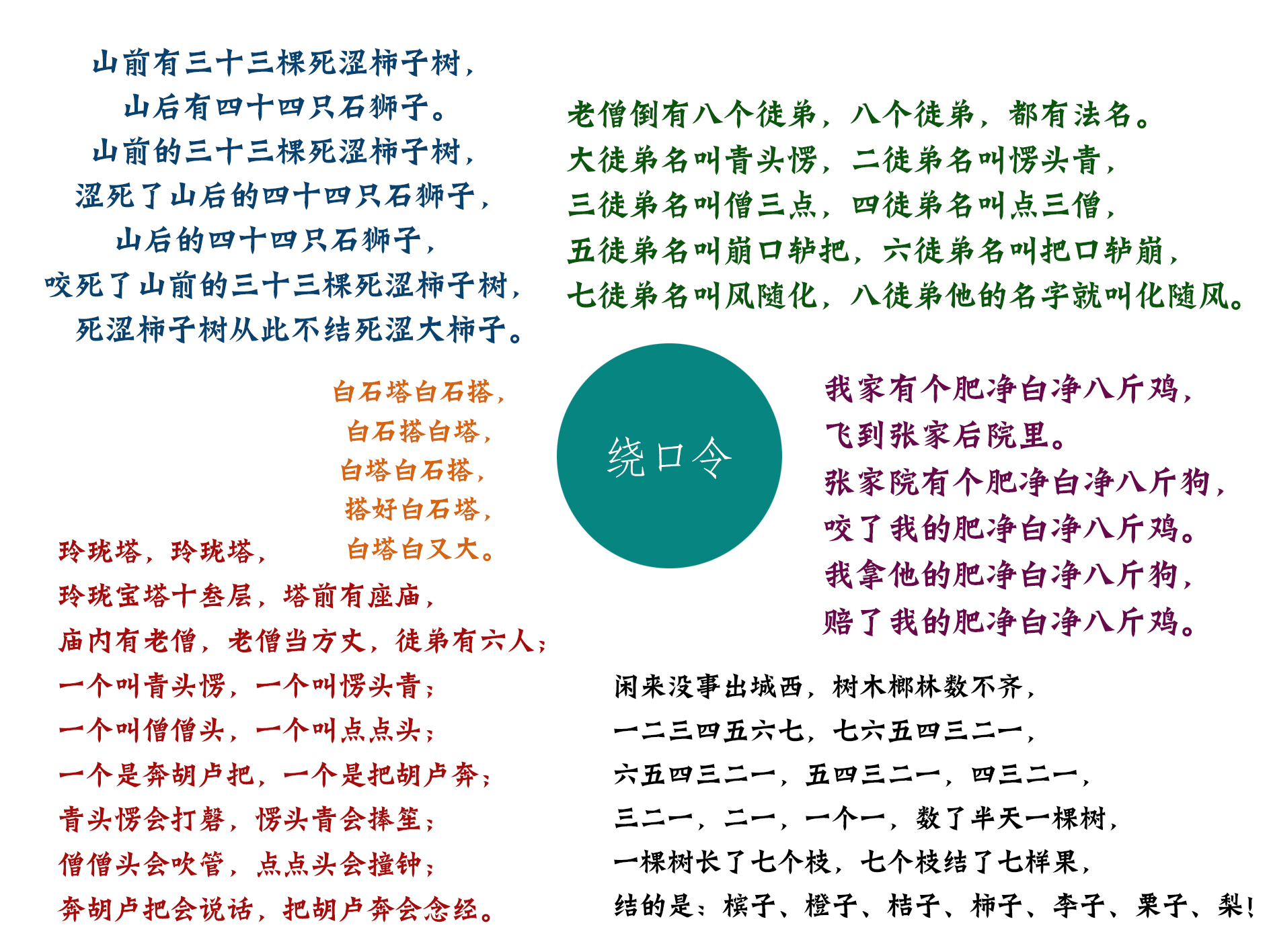 口才不好脑子一片空白怎么练口才,口才不好要怎么练口才技巧