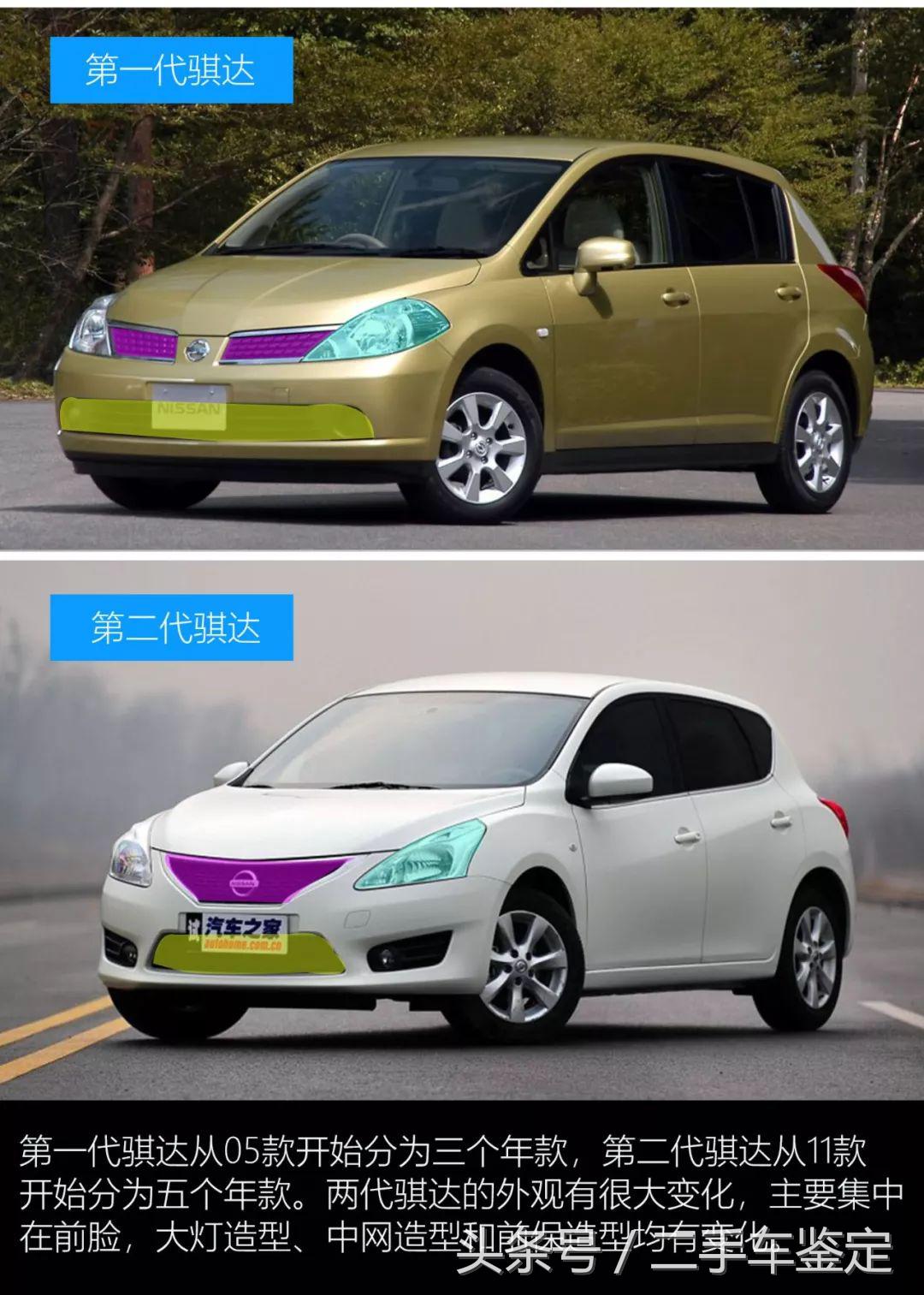 二手日产骐达怎么鉴定,日产骐达二手车评估