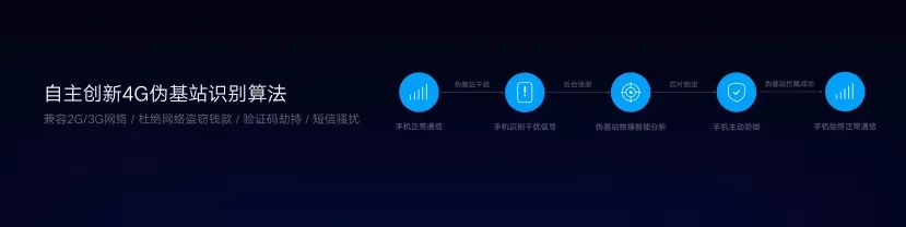 鐪熷叏闈㈠睆宸呭嘲涔嬩綔,绐佺牬鍏ㄩ潰灞忔瀬闄愮殑鏃朵唬鍗冲皢鏉ヤ复