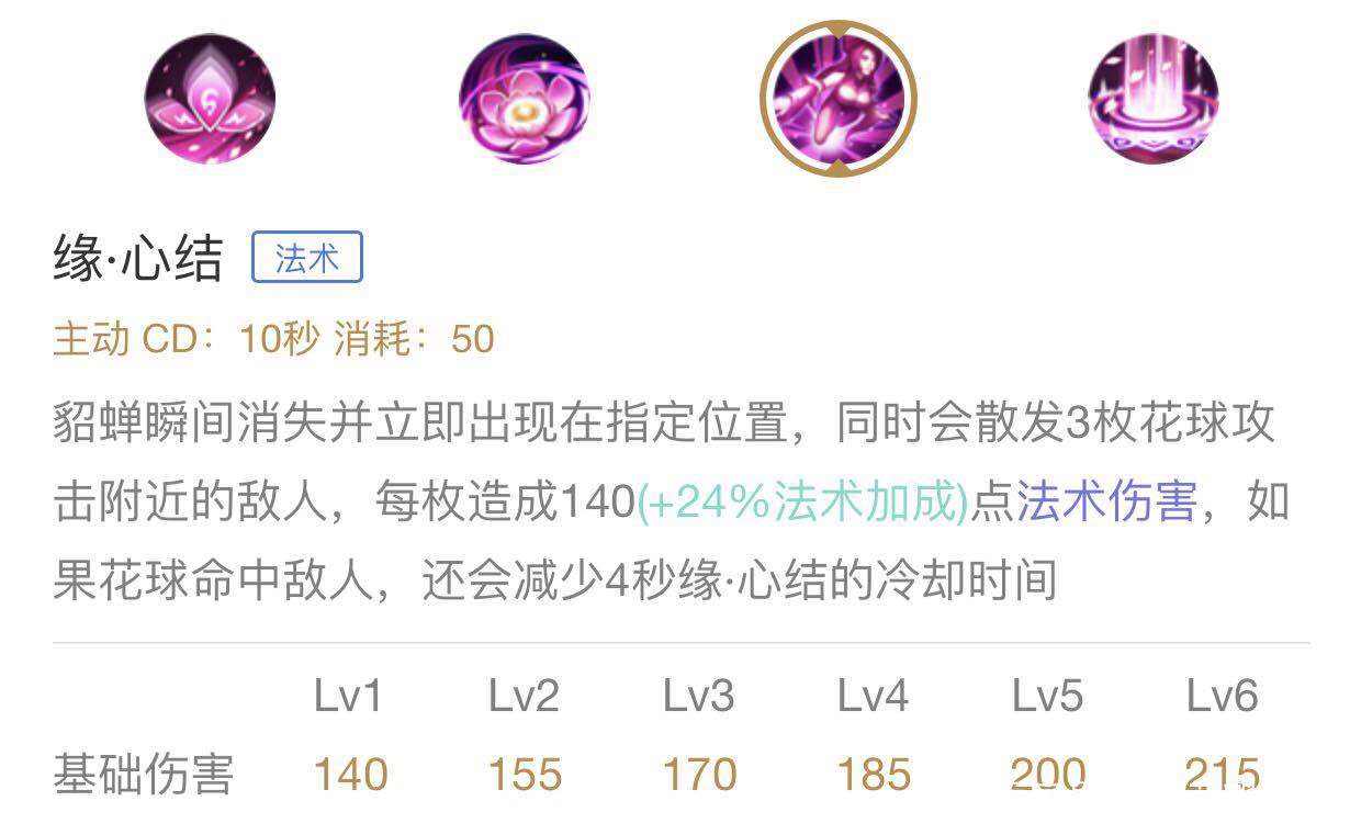 貂蝉玩法教学实战完整,貂蝉玩法教学故事