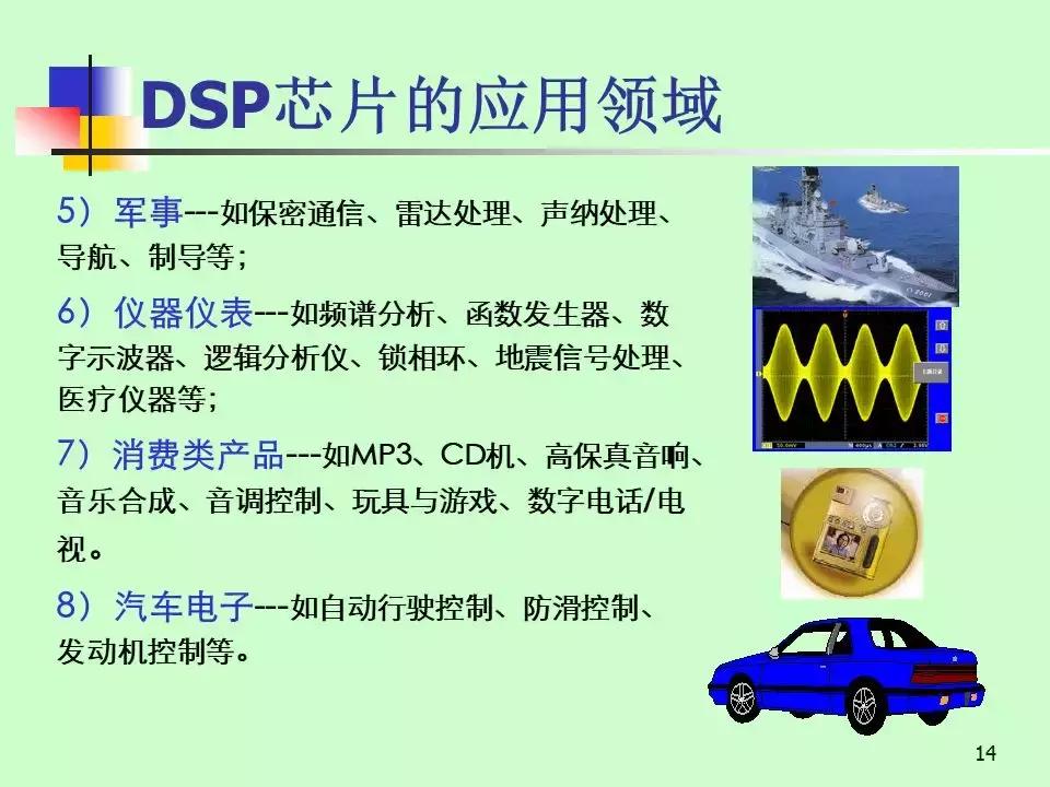专用运动控制dsp芯片,运动控制系统应用及实例解析