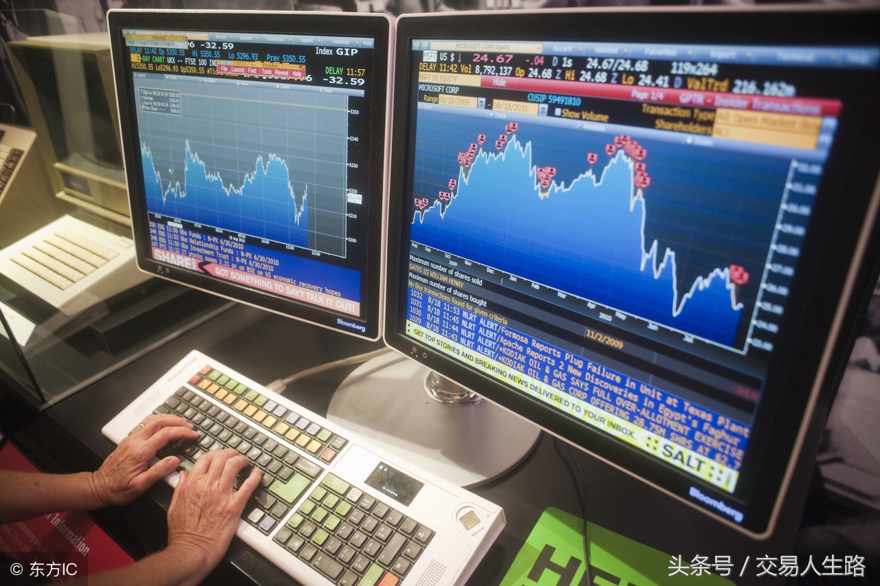 新手期货怎么看趋势,股票期货看盘方法和技巧