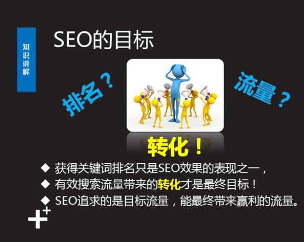 seo零基础入门教程seo公司,seo零基础入门seo教程
