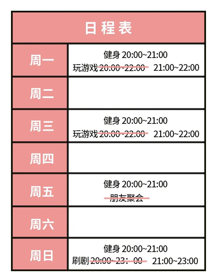 人生规划工作规划,没有规划和有规划的人生区别