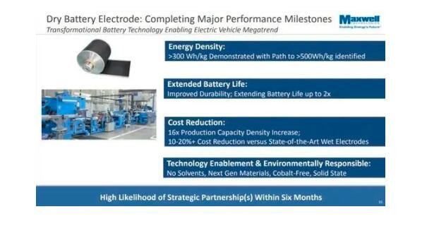 特斯拉收购maxwell,maxwell特斯拉