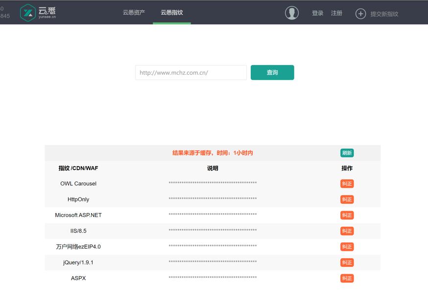 网站信息收集,网站信息收集快速方法