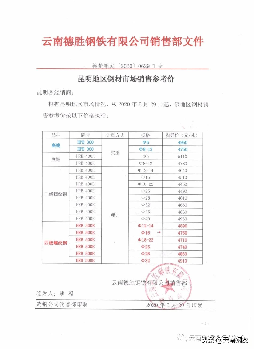 11月21日昆明钢材市场最新报价,2022年10月24日昆明钢材价格