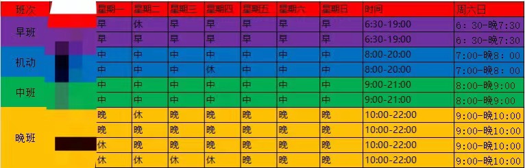生鲜仓库分拣员一天几个小时,生鲜分拣员上班真实感受