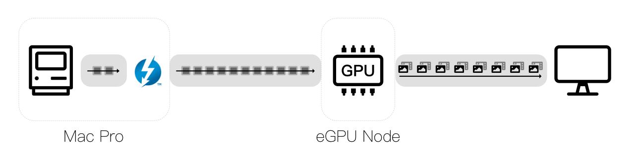 macpro垃圾桶值得买吗,2021macpro垃圾桶值得买吗