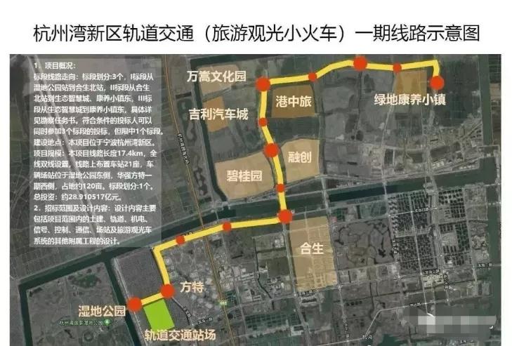 长三角首选杭州湾湾区,长三角投资前景如何