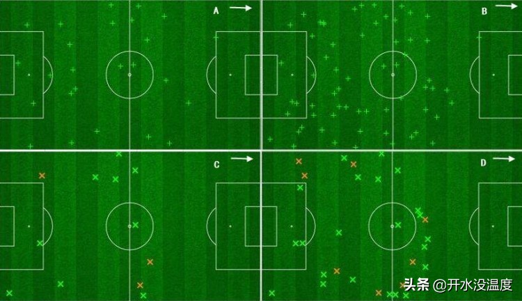 曼联3:0莱斯特,曼联3-0莱斯特城全场集锦