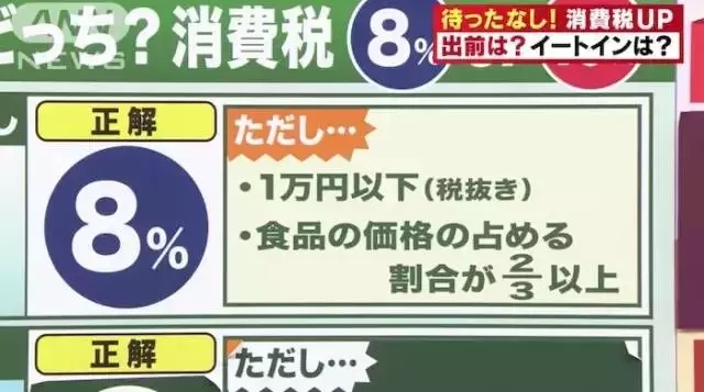 日本今后10年消费税,日本消费税涨到多少了