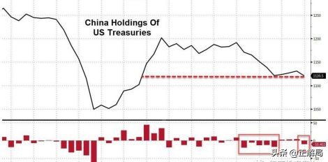 1斤樱桃只要七八块，60岁还在还助学*款贷**，美国人的收割和被收割
