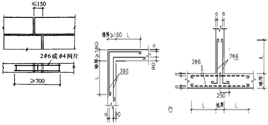 砌体门窗洞口预留尺寸标准,砌体墙体拉筋标准做法