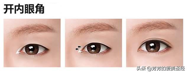 眼睛变大的方法用五天,眼睛变大有方法吗