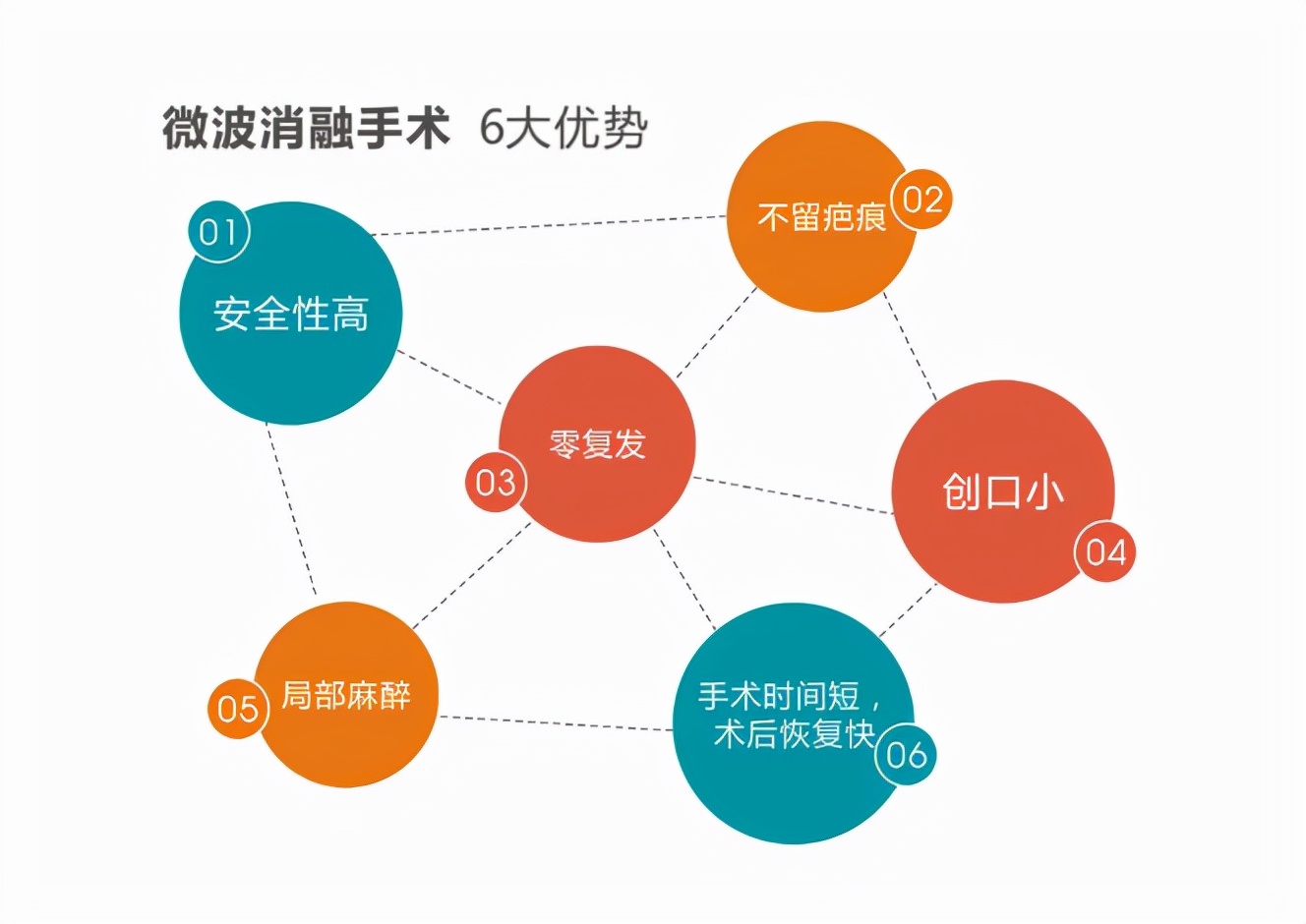 甲状腺结节会因为生气而变大吗,甲状腺结节会因为生气变大吗