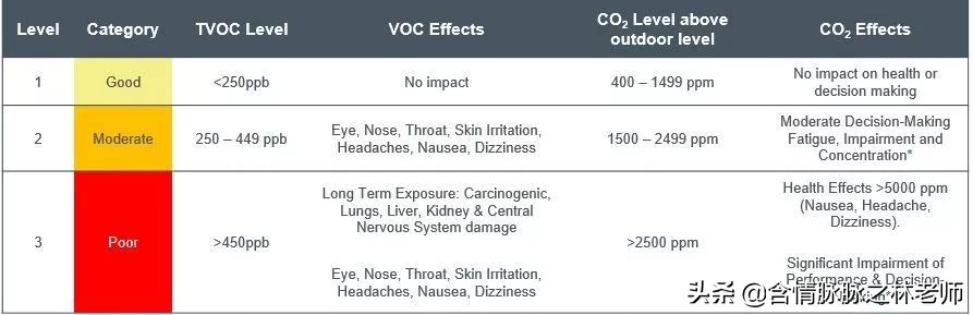 松下净化加湿器测评,松下加湿空气净化器f-vxg70c
