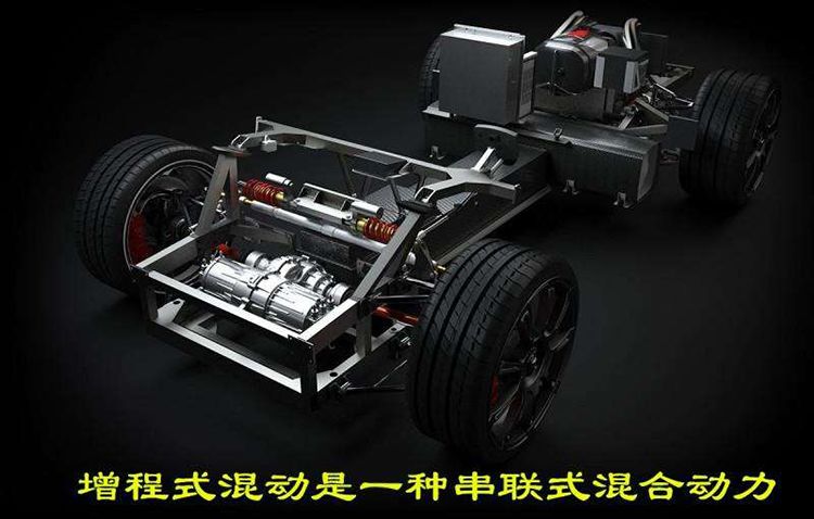 增程式电动车哪一款最好,目前最好的增程式电动车