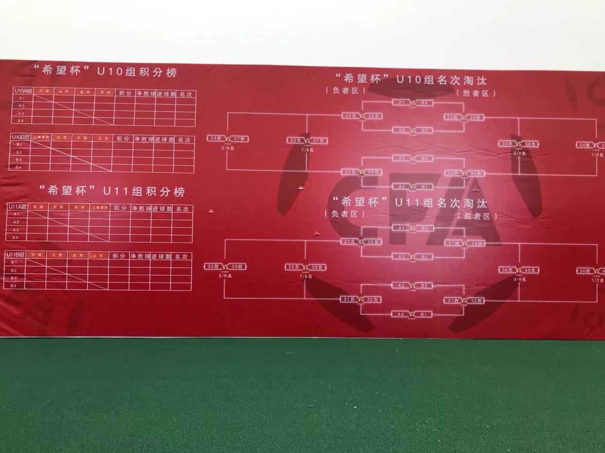 2022女足青训中心希望杯苏州队,中国女足青训希望杯u12