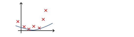 机器学习到底怎么学,如何看机器学习适不适合自己