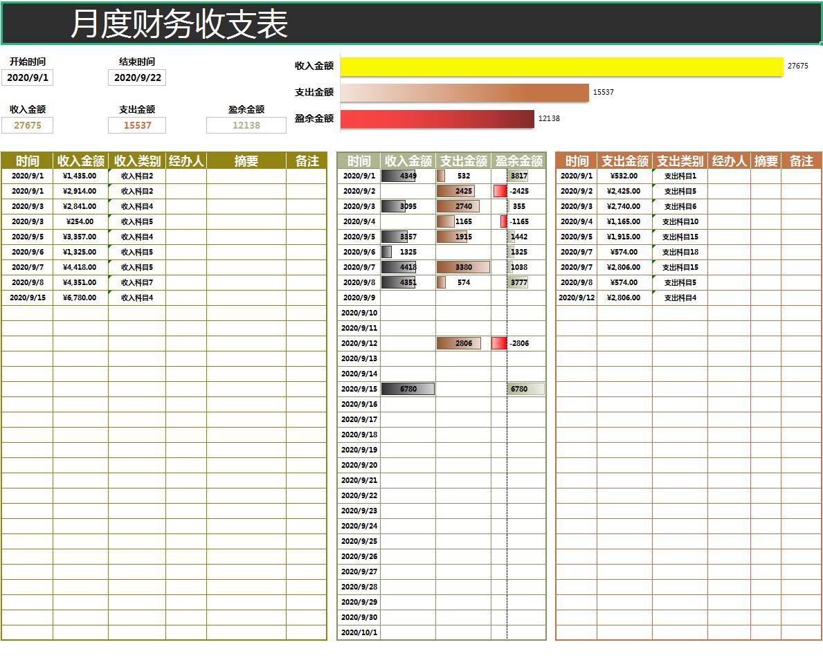 如何制作会计月报表,会计报表表格技巧