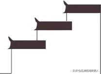 新县农村民宿推荐,河南新县网红民宿