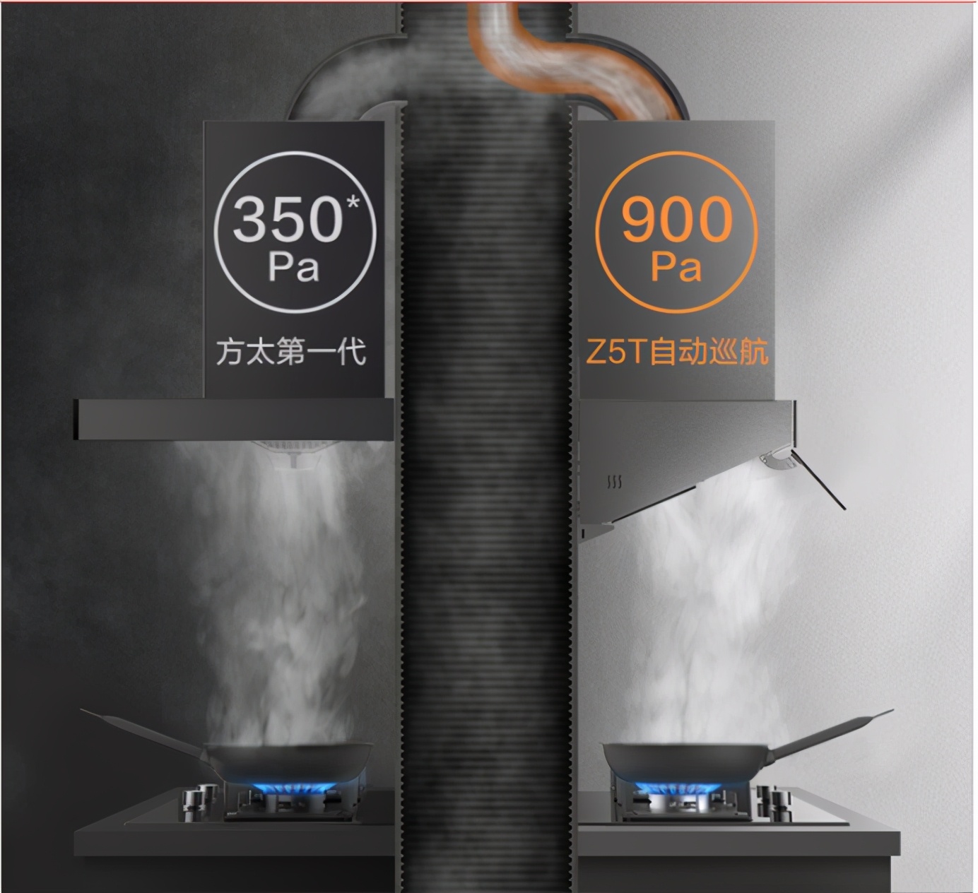 开放式厨房抽油烟机怎么选购,好的抽油烟机具备哪些条件