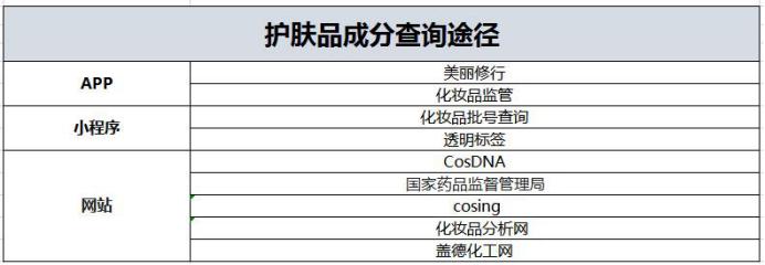 什么牌子护肤品是孕妇专用的,真正安全的孕妇护肤品牌