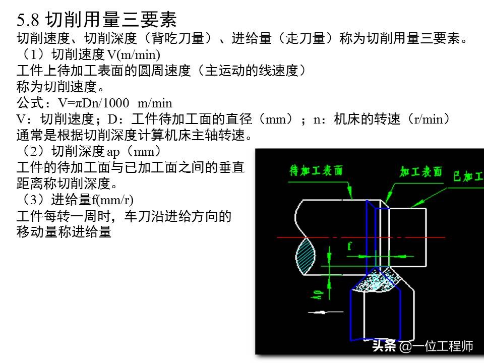 机械加工全套技术大全,机械加工工艺有哪些